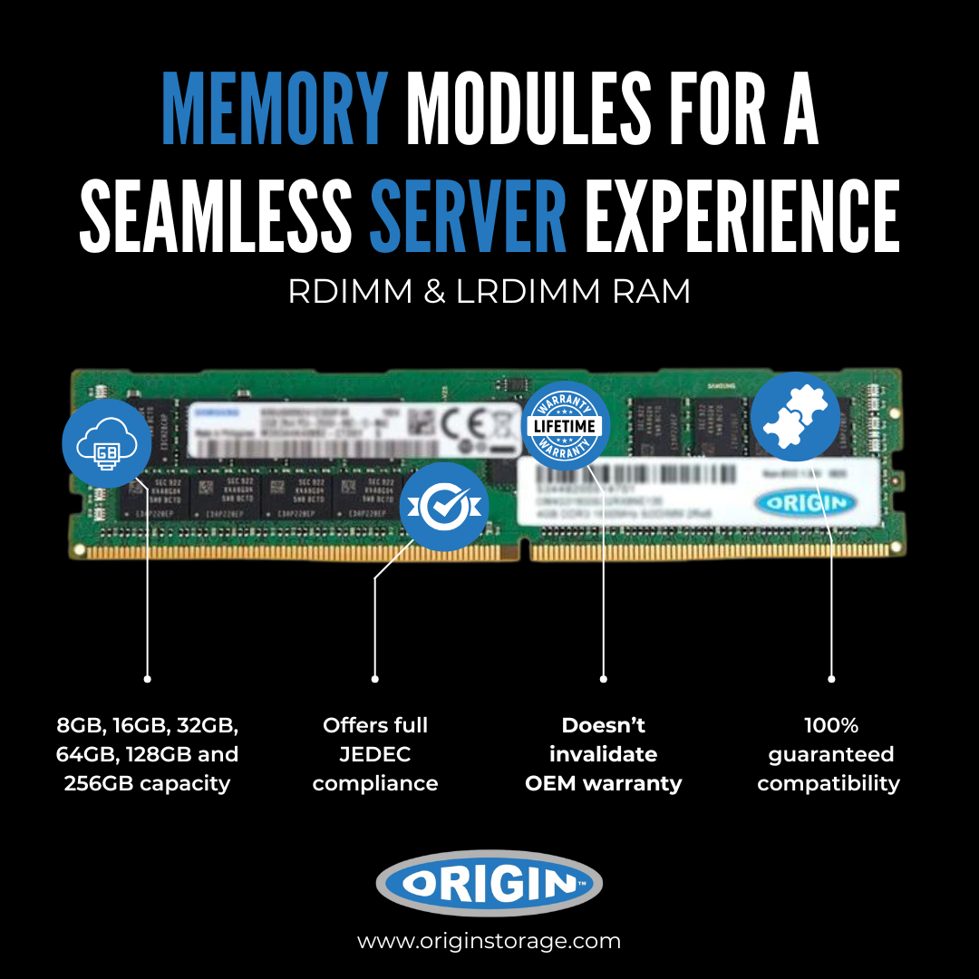 Origin Storage 64 GB DDR4 2666 MHz RDIMM ECC Speichermodul (OM64G42666R2RX4E12)