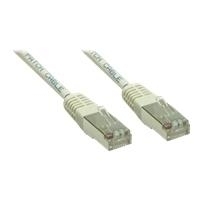 RNS® Patchkabel mit Rastnasenschutz, Cat. 6, S/FTP, PiMF, PVC, 250MHz, grau, 5m, Good Connections (8060-050)