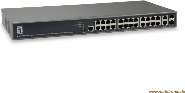 Level One GEP-2682 Switch (GEP-2682)