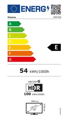 energy label class E