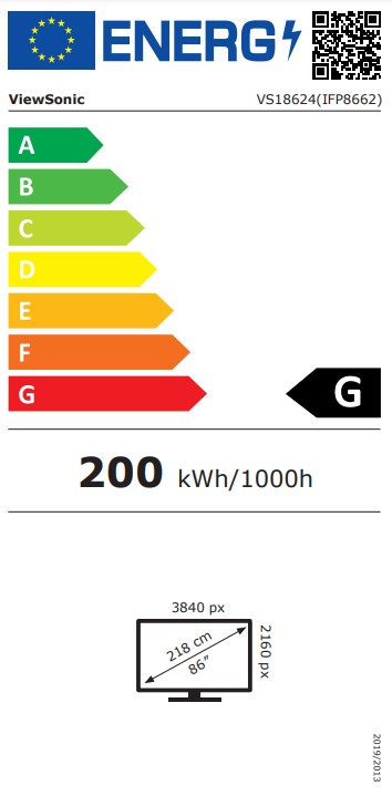 energy label class G