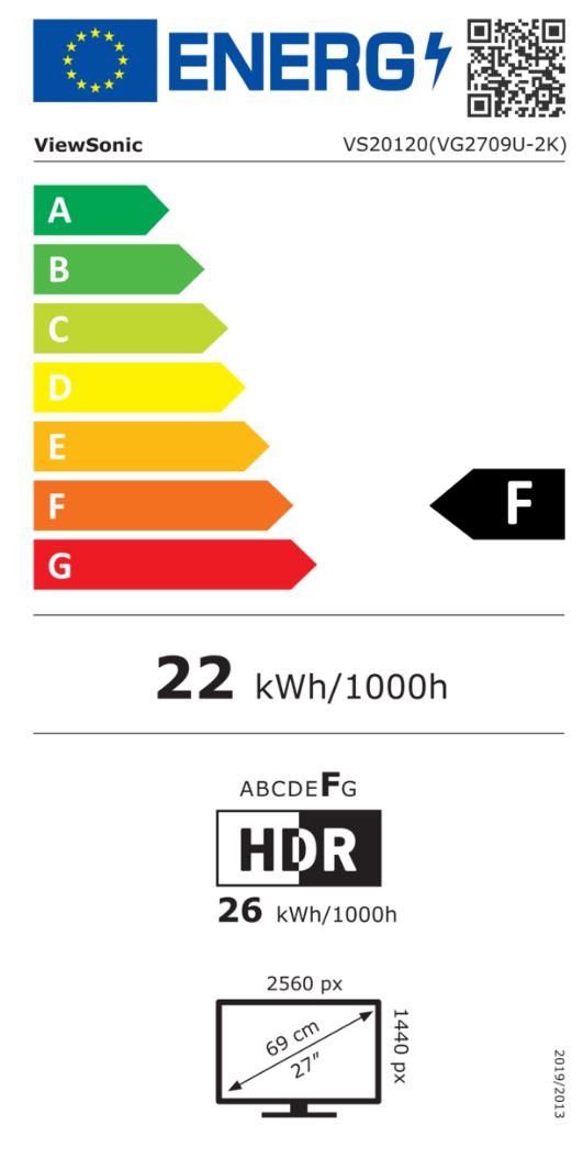 energy label class F