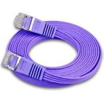 Triotronik Cat 6 10m (PKW-STP-SLIM-KAT6 10.0 VT)