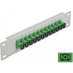 Delock Patch Panel Schrankmontage (66782)