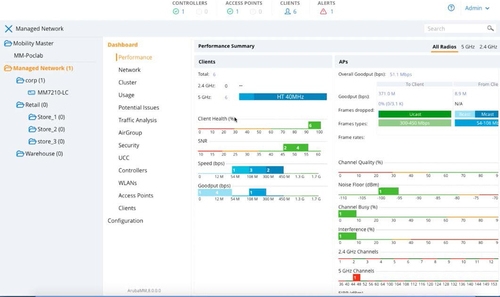 HPE ARUBA MC-VA-10 (EG) CNTL ESTOCK E-LTU (Q9B91AAE)