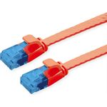 VALUE Patchkabel Kat.6A (Class EA) UTP, extra-flach, rot, 1,5 m (21.99.2024)