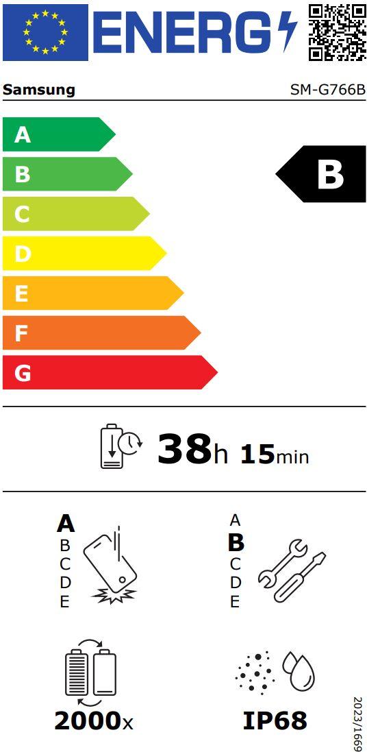 energy label class B