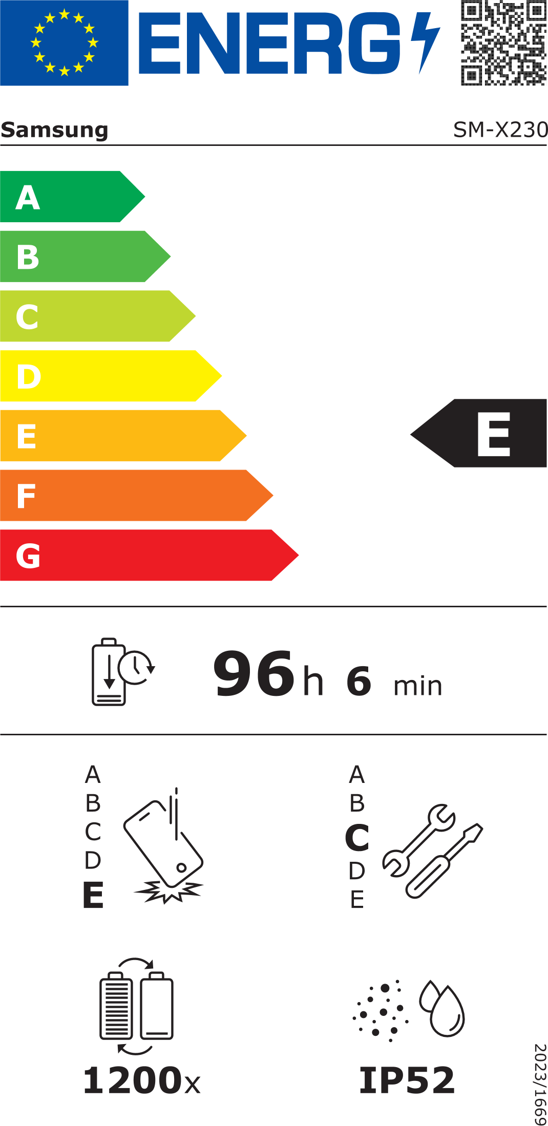 energy label class E