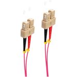 shiverpeaks BASIC-S USB 2.0 Micro Kabel, USB-A (BS77173)