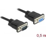 DeLOCK Serielles Verlängerungskabel (86613)