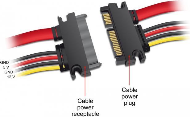 DeLOCK SATA-Verlängerungskabel (83804)