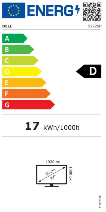 energy label class D
