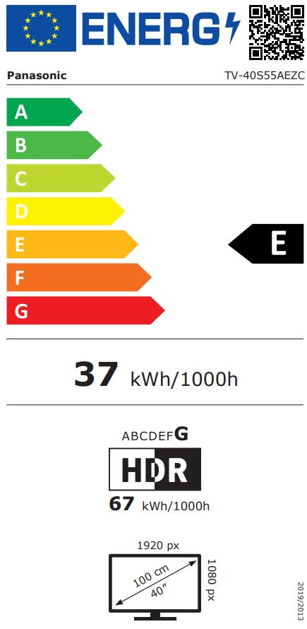 energy label class A