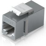 Ubiquiti Cat6A Keystone Coupler 12er Pack UACC-Keystone-Coupler-C6A (UACC-Keystone-Coupler-C6A) (geöffnet)