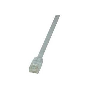 LogiLink SlimLine Patch-Kabel (CF2071U)