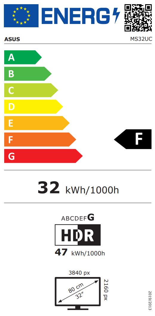 energy label class F