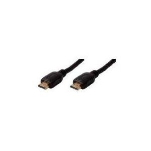 HDMI A-Stecker auf HDMI A-Stecker 1,5 m vergoldete Kontakte Full HD - ATC 1.3b cat 2 (77471)