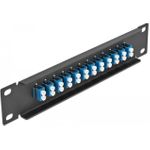 Delock Patch Panel Rack montierbar (66765)