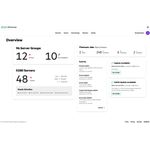 HPE GREENLAKE COM EN 1Y UP PROLIANT . (R7A10AAE)