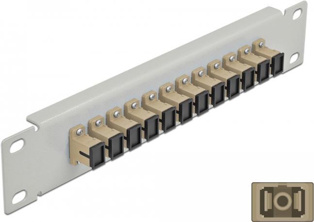 Delock Patch Panel Schrankmontage (66783)