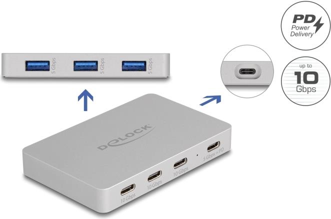 Delock 7 Port USB Hub mit 4 x Type-C Buchse und 3 Typ-A PD 82 (64279)