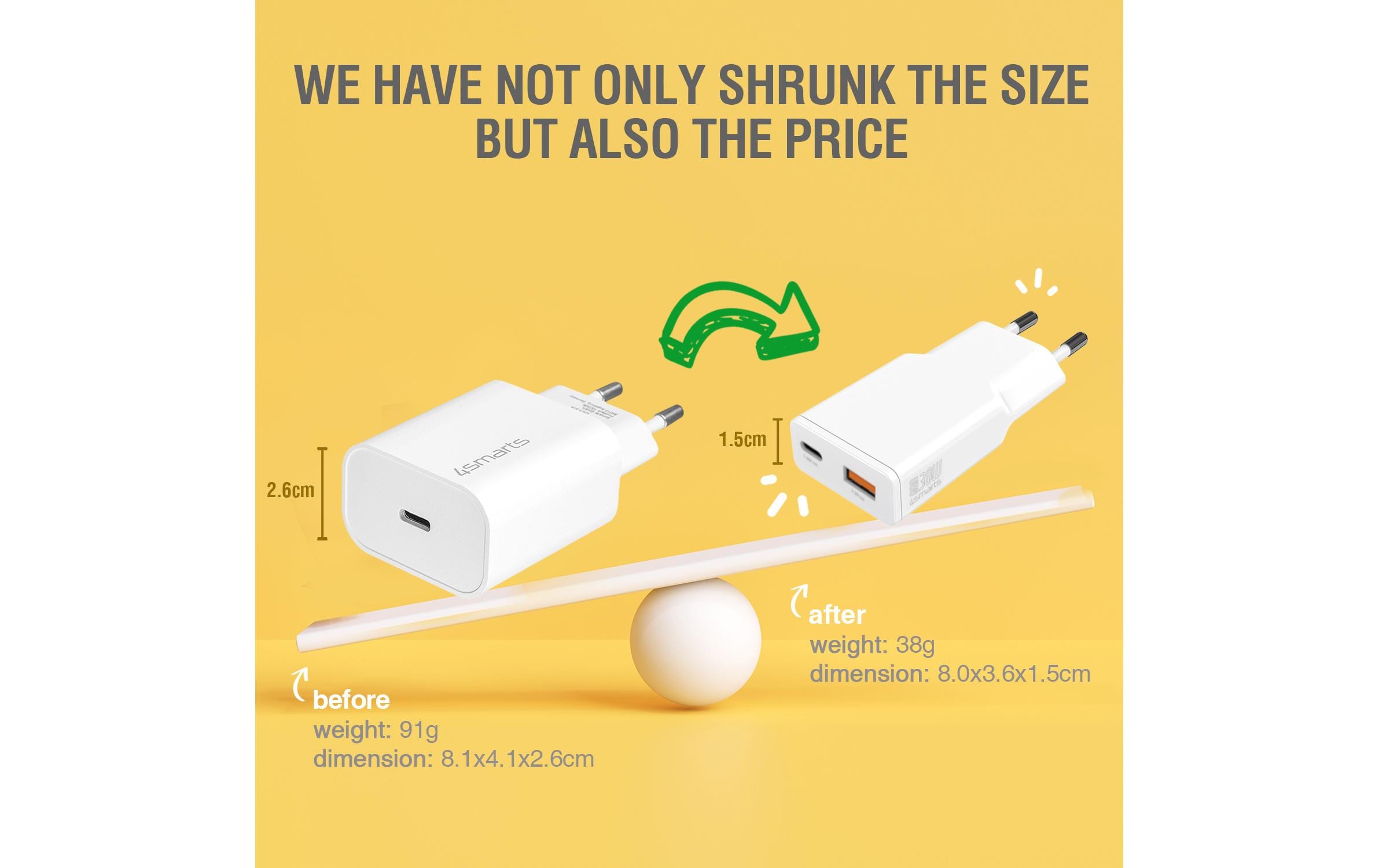 4smarts PDPlug Slim Duos 30W GaN Netzteil 1x USB-C 1x USB-A Weiß