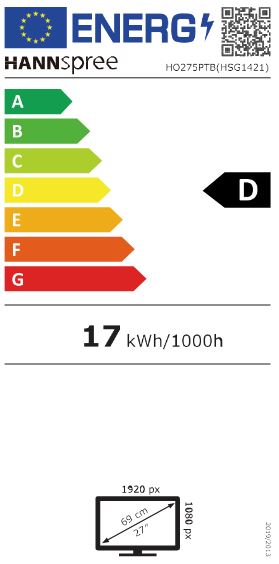 energy label class D