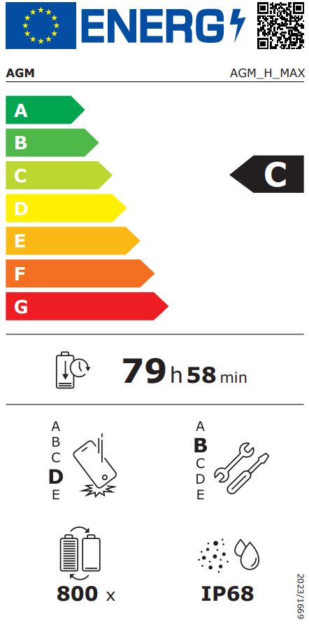 energy label class C
