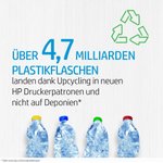 HP 912XL 10.4 ml Hohe Ergiebigkeit (3YL82AE#BGX)