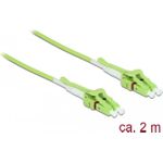 DeLOCK Fibre Channel-Kabel (85689)