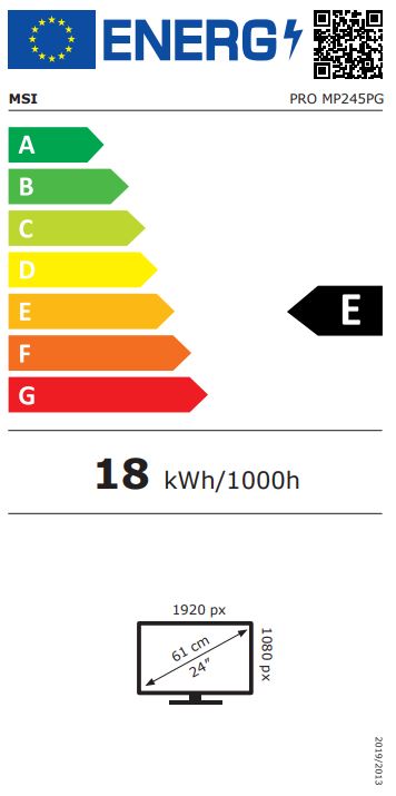 energy label class E