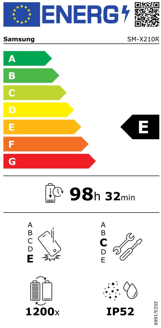 energy label class E