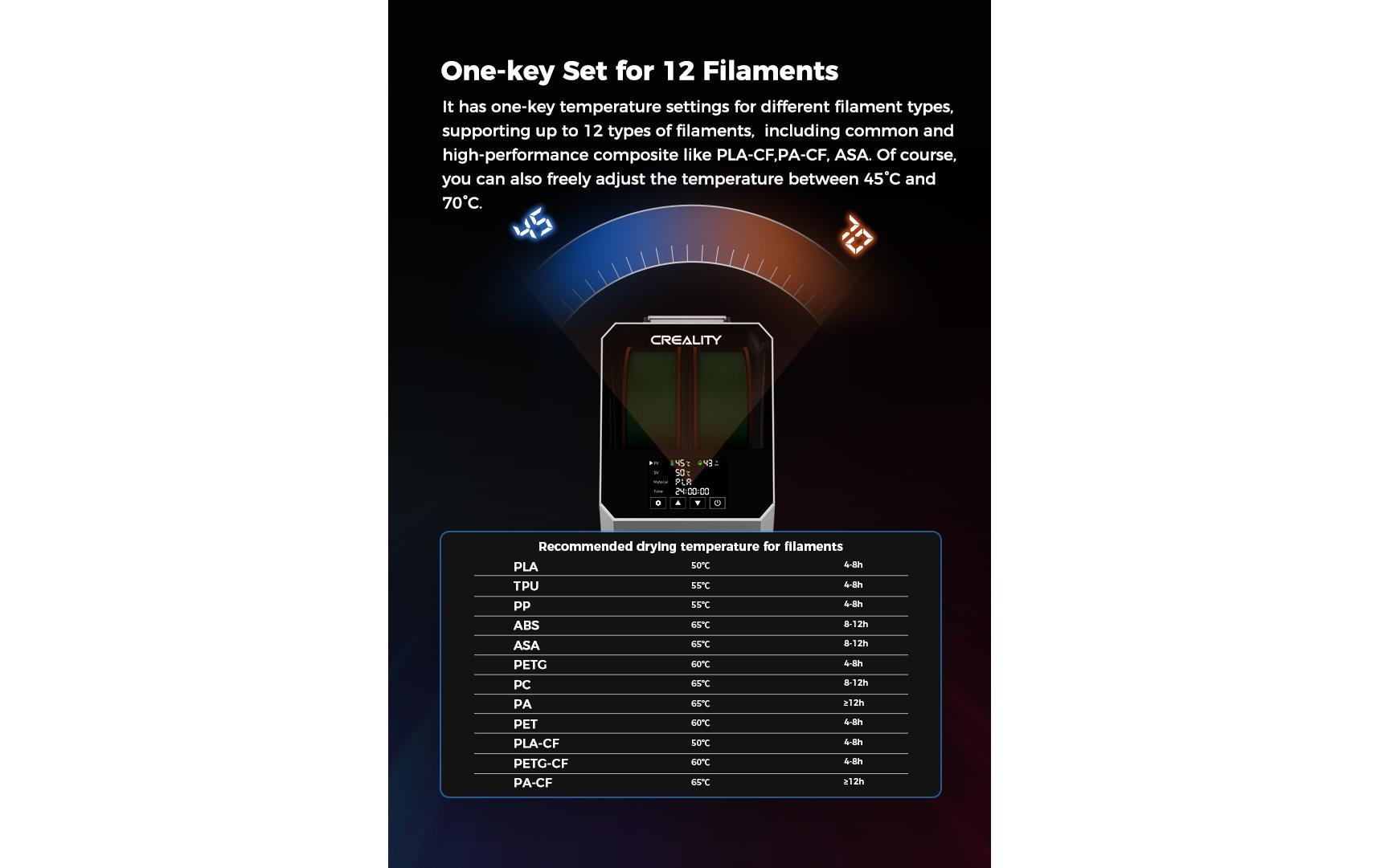 Creality Space Pi Plus Fadentrockner 260 W Grau