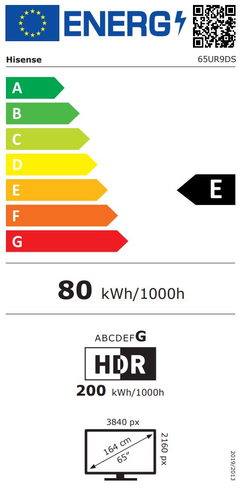energy label class A