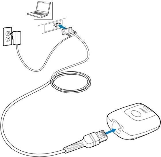 Zebra Kabel seriell (CBL-R10755-01)